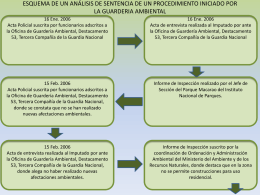 Diapositiva 1