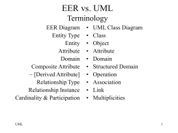 Universal Modeling Language (UML) Class Diagrams …