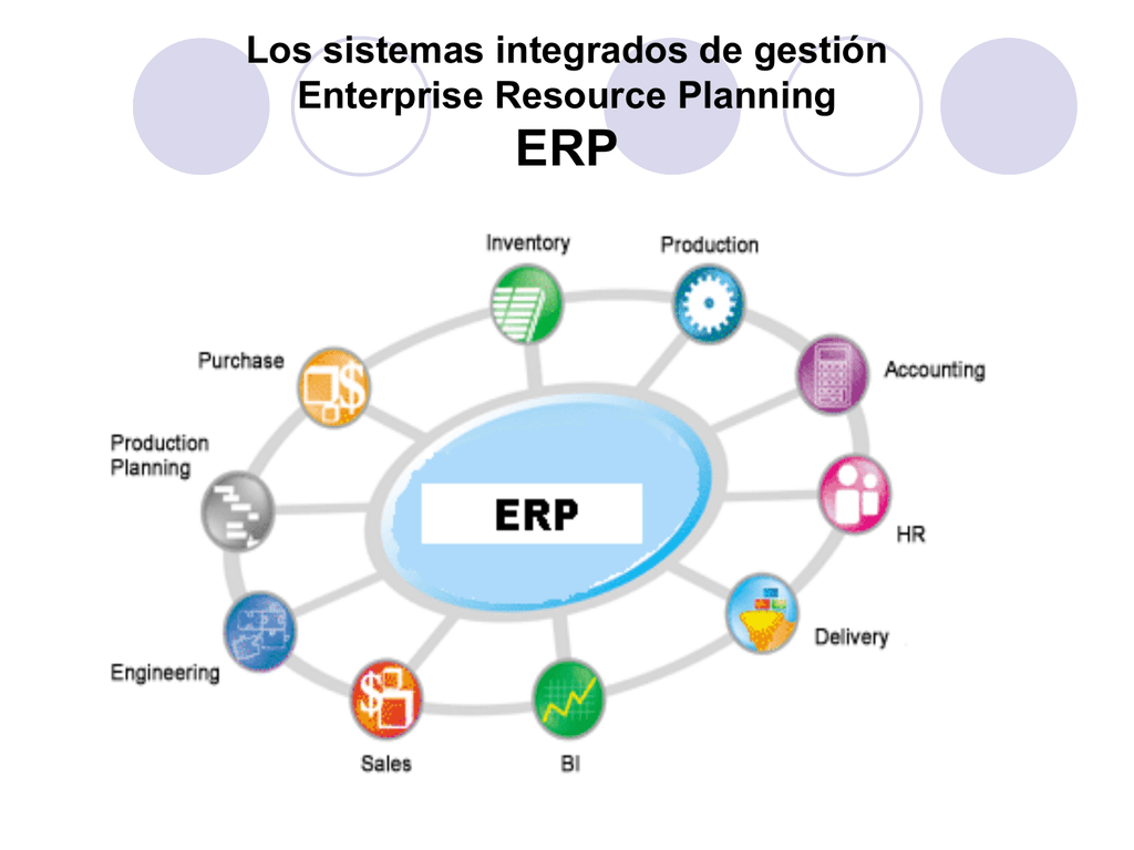 Система erp 5