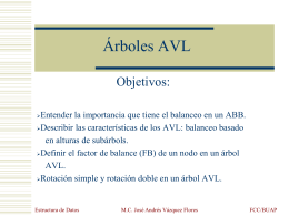 Arboles AVL