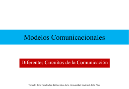 Modelos Comunicacionales