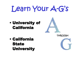 Learn Your A-G’s