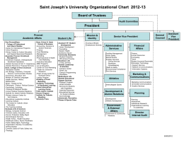 Saint Joseph’s University Organizational Chart 2006-2007
