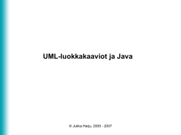 UML-luokkakaaviot ja Java