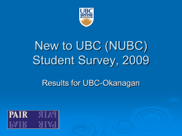 National Survey of Student Engagement, 2008