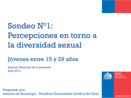 Resultados Estudio