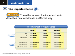 Imperfect Tense PowerPoint