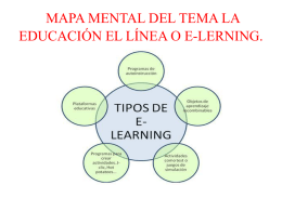 MAPA MENTAL DEL TEMA LA EDUCACIÓN EL LÍNEA