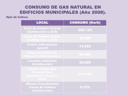 Consumo gas natural - Agenda21escolar