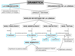Repaso de gramática - IES Alfonso X Murcia