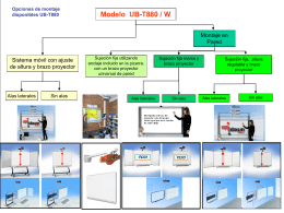 Modelo UB-T880 / W