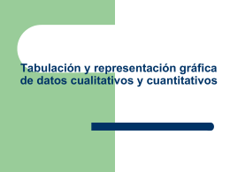 Tabulación y representación gráfica de datos cualitativos y