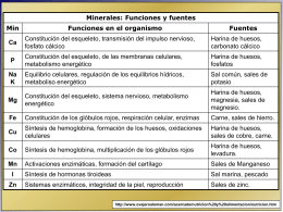 Presentación de PowerPoint - agro