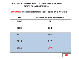 Barómetro de Conflictos con connotación indígena Araucanía 2012