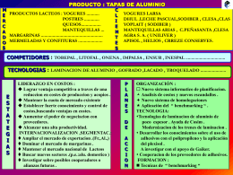 ejemplo_estrategias - Luis Miguel Manene