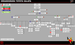 File - Toyota XALAPA*
