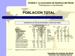 Economía de América del Norte