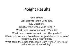 4Sight Results - Pacoima Charter School