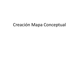 Creación Mapa Conceptual