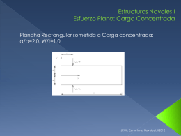 Aplicación del Análisis de Esfuerzo Plano: Ancho Efectivo