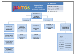 Estructura Organigrama