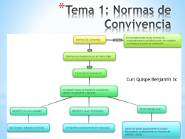 Tema 1: Normas de Convivencia