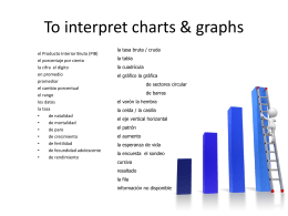 35 words your students need to know to interpret charts & graphs