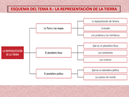 Diapositiva 1