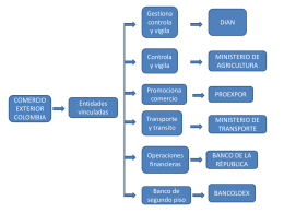 Diapositiva 1