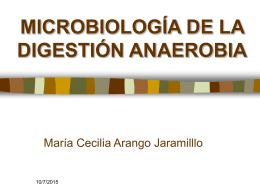 MICROBIOLOGÍA DE LA DIGESTIÓN ANAEROBIA