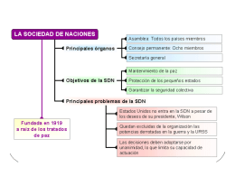 segunda-guerra-mundial - Materiales Para Historia