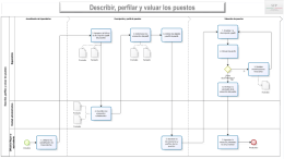 Presentación de PowerPoint