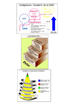 Analgésicos: “escalera” de la OMS: