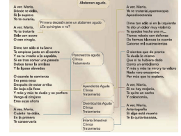 Presentación de PowerPoint