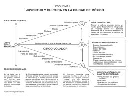 Presentación de PowerPoint