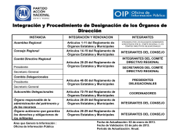 PARTIDO ACCIÓN NACIONAL EN EL DISTRITO FEDERAL