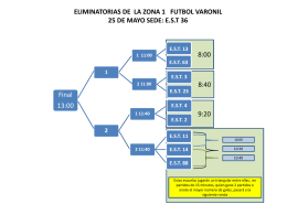 Presentación de PowerPoint