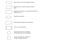 Presentación de PowerPoint