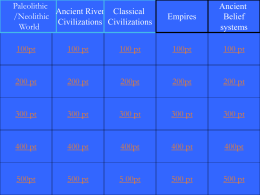 Blank Jeopardy - Ms. Flores AP World History