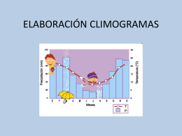 ELABORACIÓN CLIMOGRAMAS