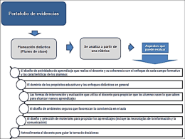 Presentación de PowerPoint