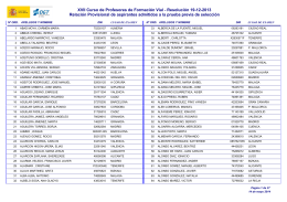 Relación provisional aspirantes admitidos prueba previa de selección.