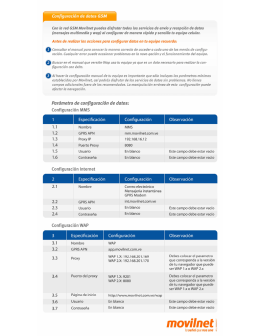 Configuración de datos GSM