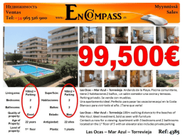Torrevieja Apartments and Flats For Sale Costa Blanca