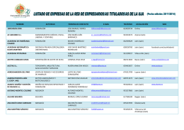 nombre actividad persona de contacto e