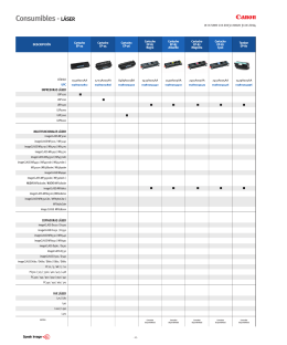 tabla de compatibilidad