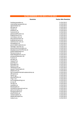 Dominio Fecha Alta Dominio hotelesyposadas.es 11
