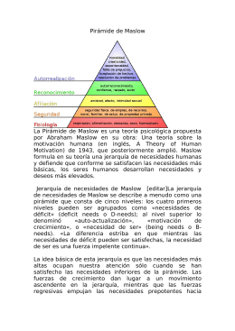 Pirámide de Maslow - DesarrolloHumano1