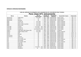 Para clase GT1 únicamente - Club de Automóviles Sport