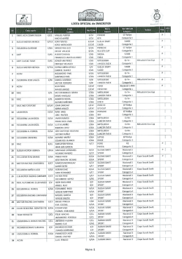 LISTA OFICIAL - 46 Rallye de Ferrol